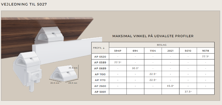 Justerbar vinkel til montering på skrålofter